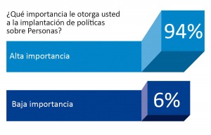 267_Gestion