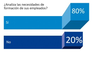 268_Gestion