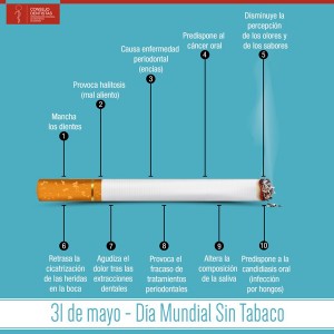 Creatividad Día Mundial Sin Tabaco