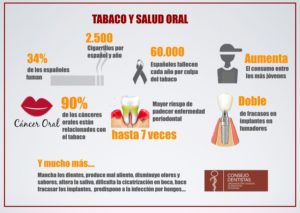 Tabaco