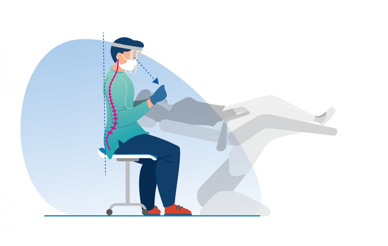 Gráfismo que representa una buena postura para profesionales dentales