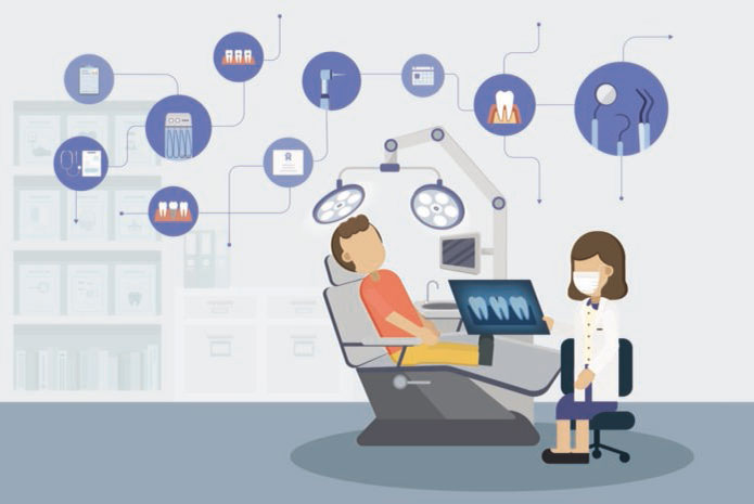 8 claves para la gestón de tu clínica dental